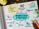 Effective Marketing Strategies for Small Businesses on a Budget